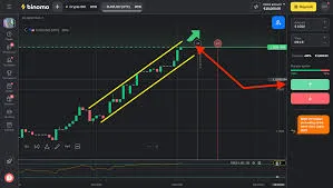 Apakah Binomo Legal di Indonesia?